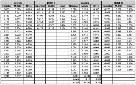 Depo Provera Injection Calander - Template Calendar Design