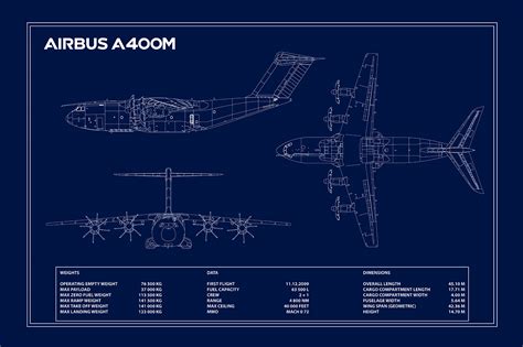 AIRBUS A400M BLUEPRINT | Aeroprints