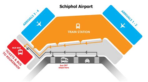 Amsterdam Airport Express Ticket - OVshop