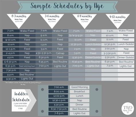 Twins schedule – Artofit