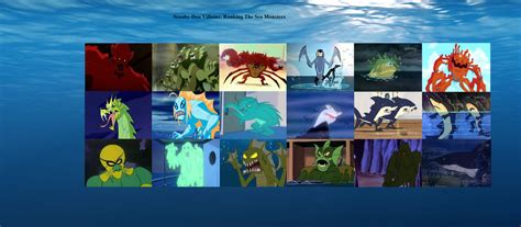 Scooby-Doo Villains: Ranking The Sea Monsters by CyberEman2099 on ...