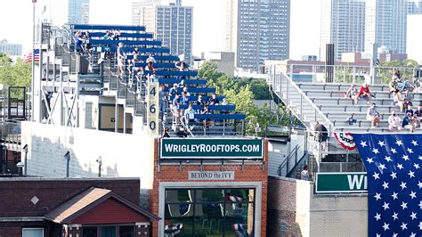 MLB Opening Day 2020: Cubs fans watch from Wrigley Field rooftops