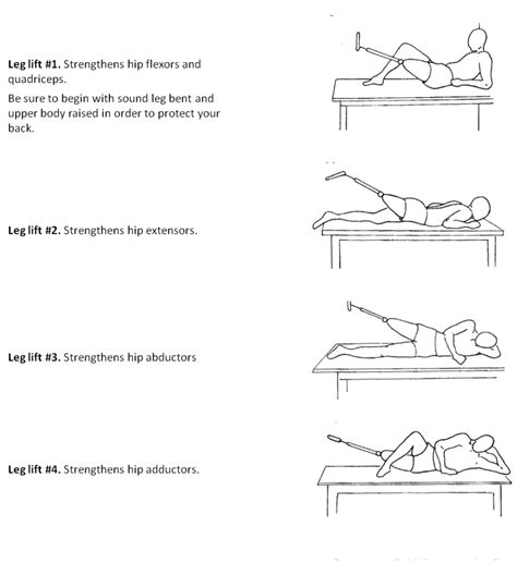 Lower extremity, amputee exercise | Steinmann Prosthetics & Orthotics