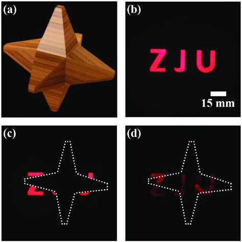 The cloaking effect of the designed cloaking device at different ...