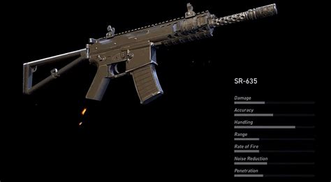 Tom Clancy’s Ghost Recon: Wildlands Best Weapons and Attachments Guide