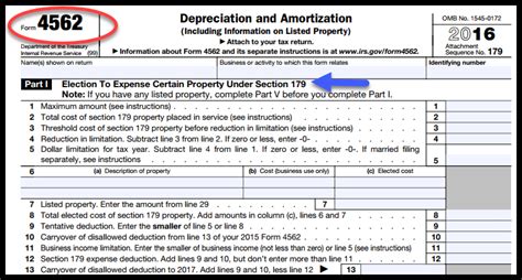 Section 179 Deduction 2017 – The Ultimate Guide