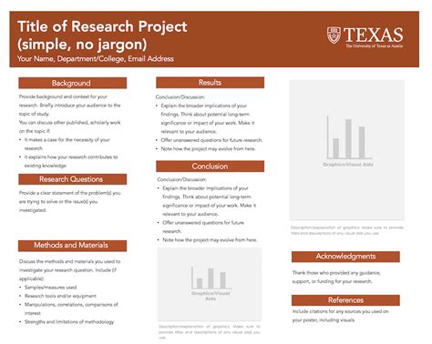 Final Year Project Poster Template / Format Poster Final Year Project / Final year project fyp ...