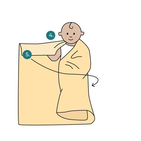 How to Swaddle a Baby - Dr Golly