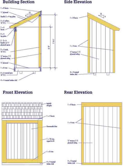 4 X 8 Shed Plans Free : Landscaping Advice To Make A Sellable Commercial Property | Shed Plans Kits