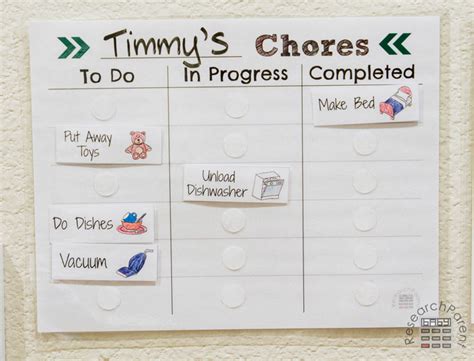 Illustrated Chore Chart - ResearchParent.com