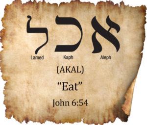 Aramaic Word Study: Eat | Chaim Bentorah