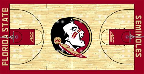 Florida State 2014 Basketball Court Concept - Concepts - Chris Creamer ...