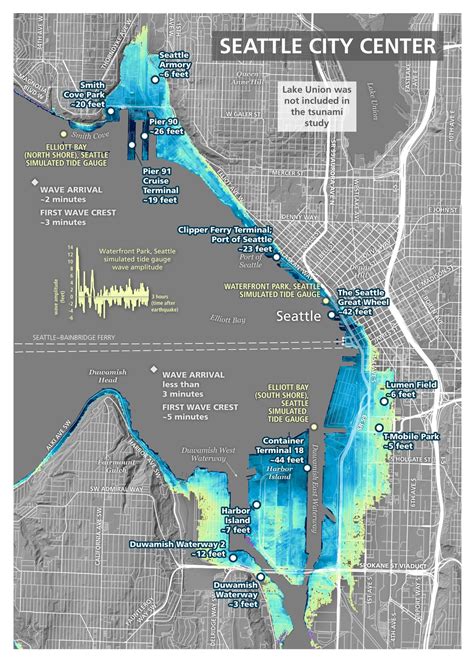 New Study Shows Modeled Impact of Seattle Fault Earthquake and ...