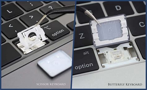 What Is Apple ButterFly Keyboard Vs Scissor Keyboard [Expplained]