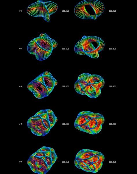 Into the Manifold: An Exploration of 3D Printed n=6 and n=7 Dimensional ...