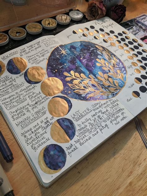 Moon magic calendar journal spread – Artofit