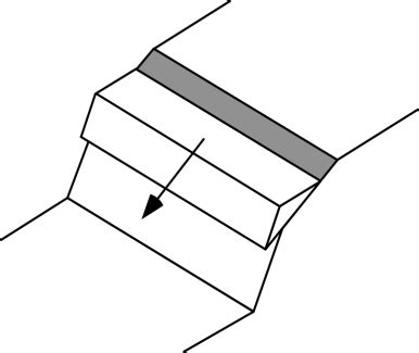 illustration of plane failure occurring [8]. | Download Scientific Diagram