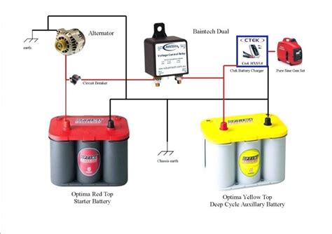 Boat Wiring Diagram Dual Batteries