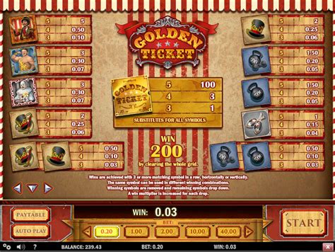 Golden Ticket Slots Review – Play N Go - Online Slots Guru