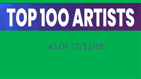 Top 100 Artists Chart | Billboard 100 Chart - YouTube