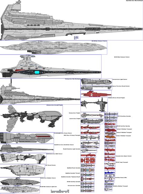 Side views of various SW Capital ships drawn to - See this image on Photobucket. | Star wars ...