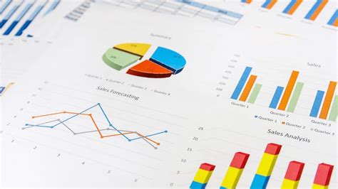 Data Visualization Examples for Analytical Intelligence