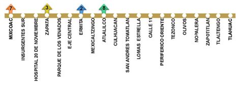 Línea 12 del Metro CDMX《estaciones, mapas, información》