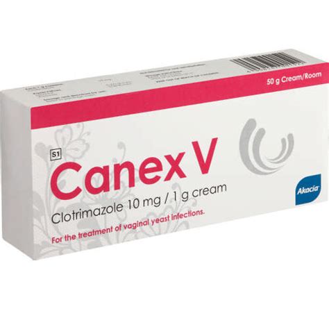 Canex V Cream: Uses, Dosage, Side Effect, Interactions - Meds Safety