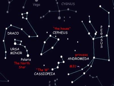 Interesting Facts about the Constellation Cassiopeia