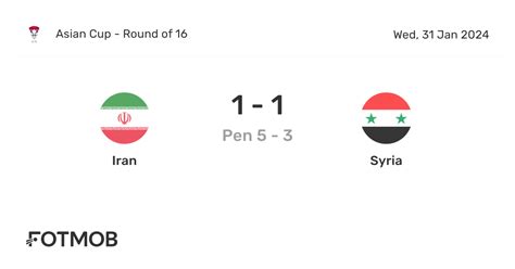 Iran vs Syria - live score, predicted lineups and H2H stats