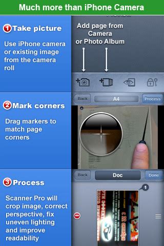 Scanner Pro iPhone app reviewScanner Pro | AppSafari