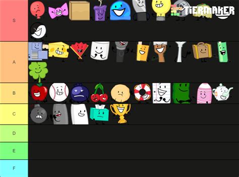 Inanimate Insanity Contestants (All Seasons) Tier List (Community Rankings) - TierMaker