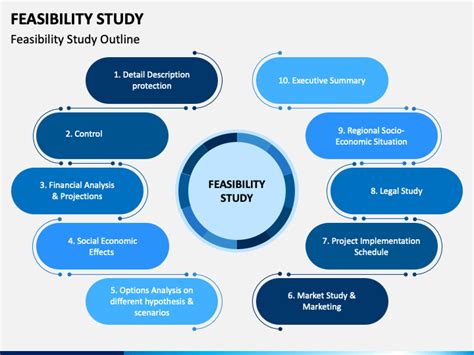 Feasibility Study Powerpoint Template Free Download - Printable Templates