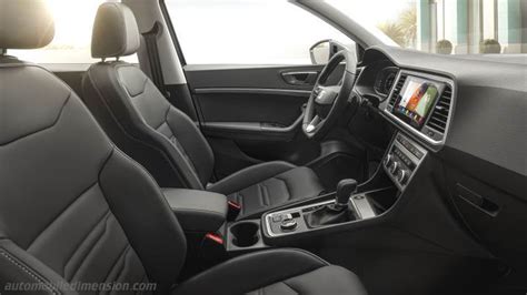 Seat Ateca dimensions, boot space and similars