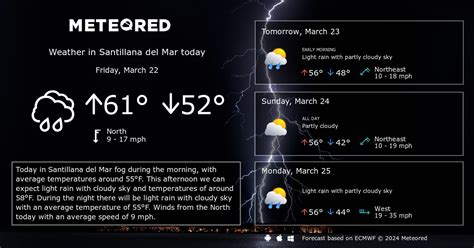 Santillana del Mar Weather 14 days - Meteored