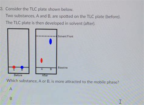 Solved 3. Consider the TLC plate shown below. Two | Chegg.com