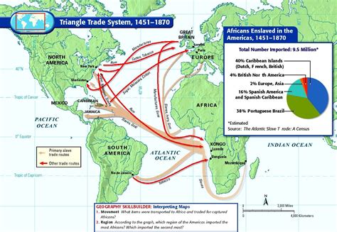 The Triangular Trade: The Slave trade caused the decline of some ...