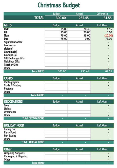 Christmas Budget Template Excel