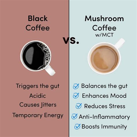 How about a side by side comparison?⁠ 😎💪⁠ .⁠ .⁠ .⁠ .⁠ .⁠ .⁠ # ...