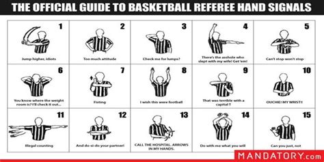 The official guide to basketball referee hand signals. : funnycharts