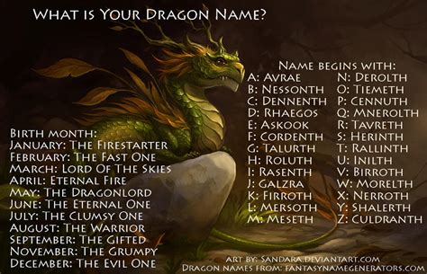 Dragon Name Generator by Carryn on DeviantArt