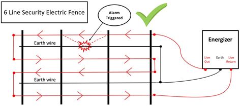 Electric Fence Circuit Diagram Pdf