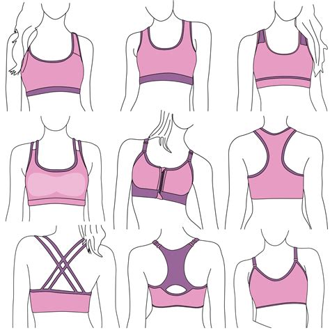 Sports Bra Guide for Size, Choose, Fit, Fabric & Types - Must Know