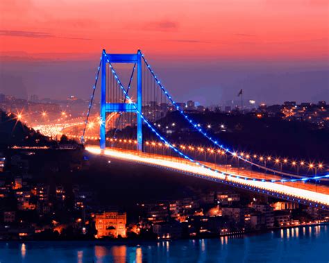 Turkey - Istanbul - Bosphorus Bridge - Canva - Sofia Adventures