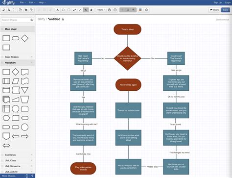 Online Flowchart Tools To Create Flowchart Diagram | Images and Photos ...