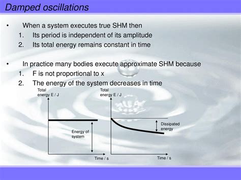 Oscillations and Waves - ppt download