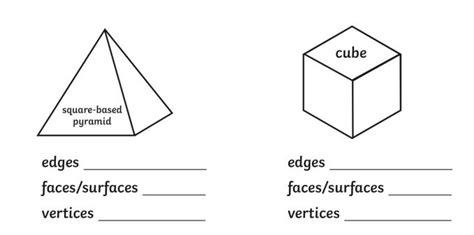 What is an Edge? - Answered - Twinkl teaching Wiki - Twinkl