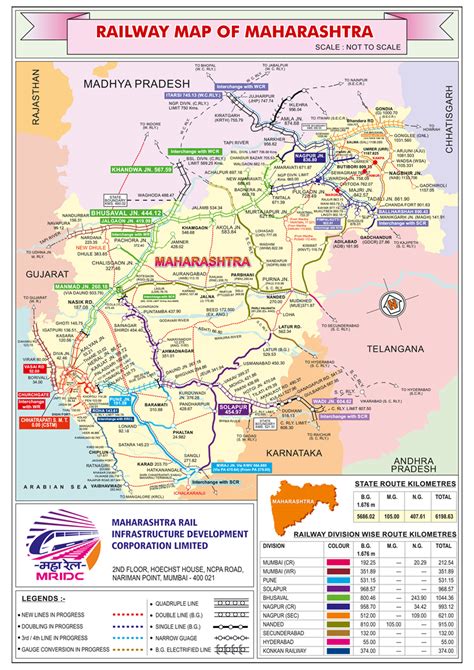 MAHARAIL - Maharashtra Rail Infrastructure Development Corporation Limited (MRIDC)