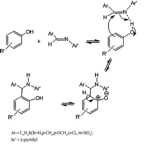 (PDF) Solvent-Free Preparation of Novel 2-[Phenyl (Pyridine-2-Ylamino ...