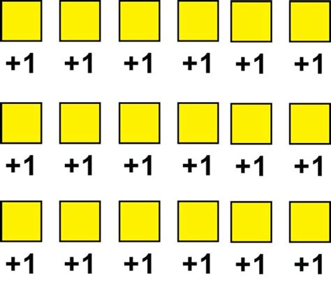 Math Clip Art--+1 Algebra Tiles | Media4Math